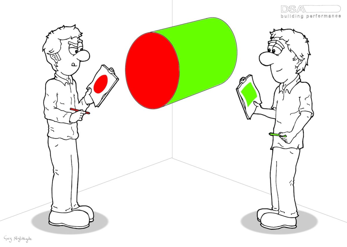 Two people looking at a cylinder, one sees the sides, which are green, the other sees the top, which is red. One says the cylinder is red, the other says it's green. Both see only half the facts.